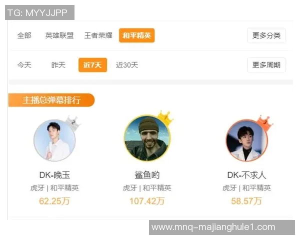 王丽畅谈和平精英生涯与S15LOL比赛比分的精彩对话